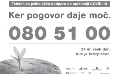 Telefon za psihološko podporo ob epidemiji COVID-19